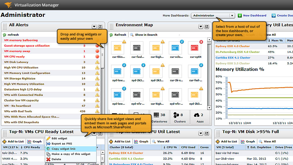 solarwinds network performance monitor pdf