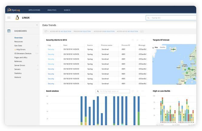 XpoLog-LogManagement_AutoReport