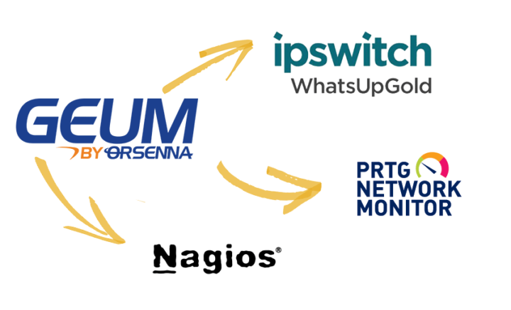 GEUM s'intègre avec WhatsUp Gold et PRTG