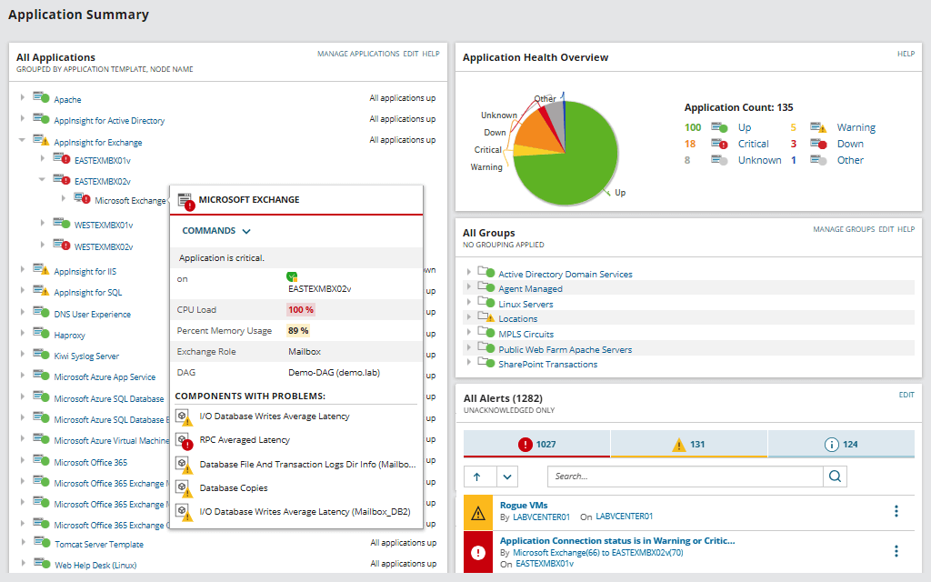 Solarwinds sam surveillance des serveurs et des applications